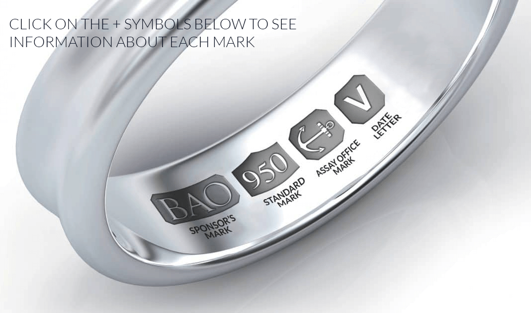 Hallmarking